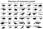 Dinosaurs of cretaceous period, an Animal Illustration by Viktoria.1703 (Thumbnail 1 of 3)