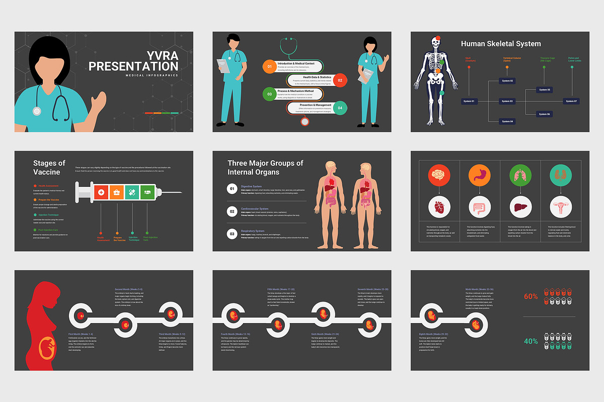 Yvra : Medical Vector Google Slides, a Presentation Template by Punkl Camp (Photo 6 of 9)