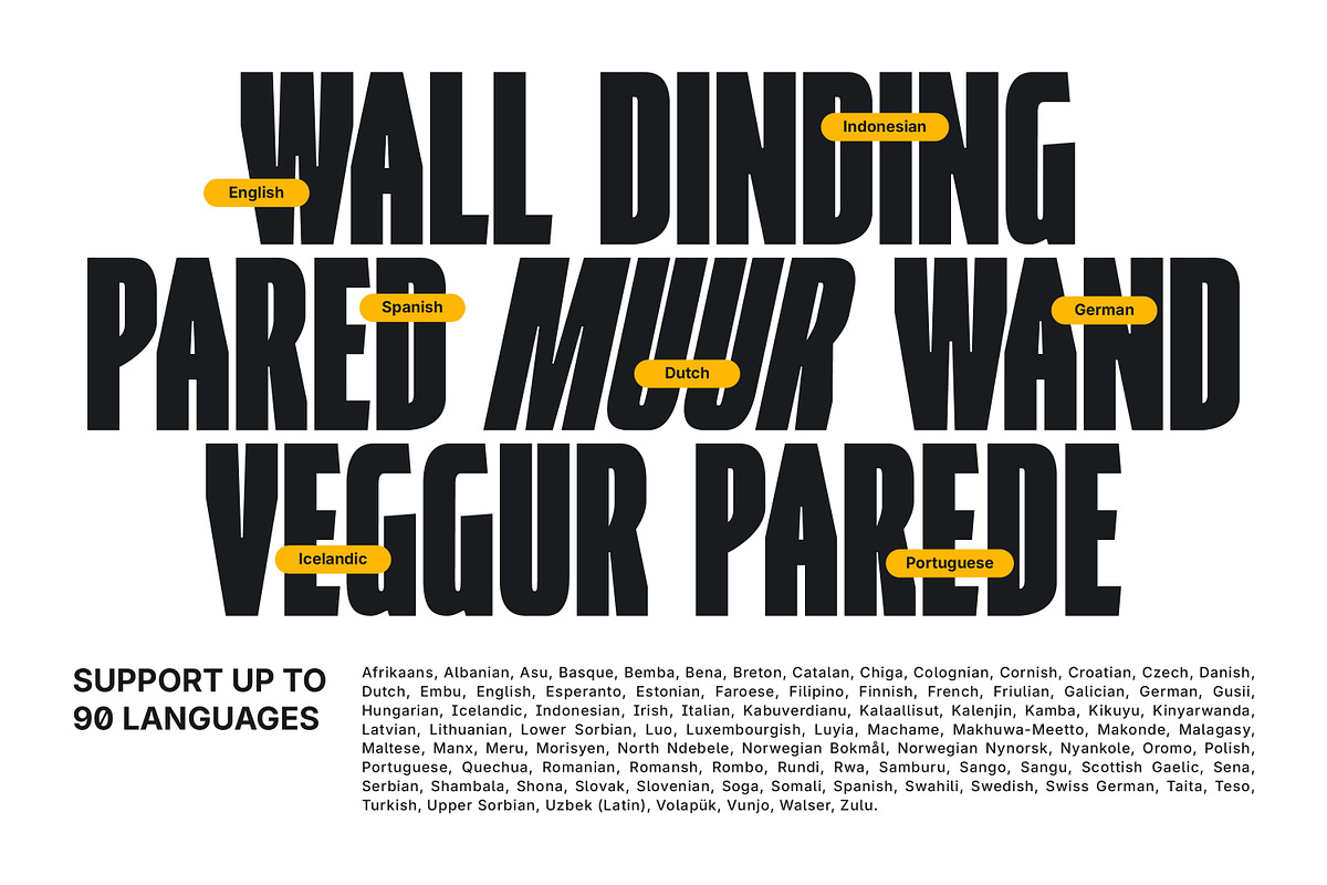 MN Valkery - Condensed Sans Serif, a Sans Serif Font by Mantra Naga (Photo 10 of 15)