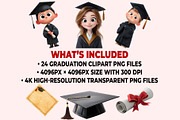 Graduation Clipart PNG Bundle, a Graphic by M9 Design (Thumbnail 6 of 6)