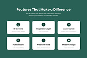 ParrotPal – Pet Shop Mobile App, an App Template by twinstd (Thumbnail 2 of 5)