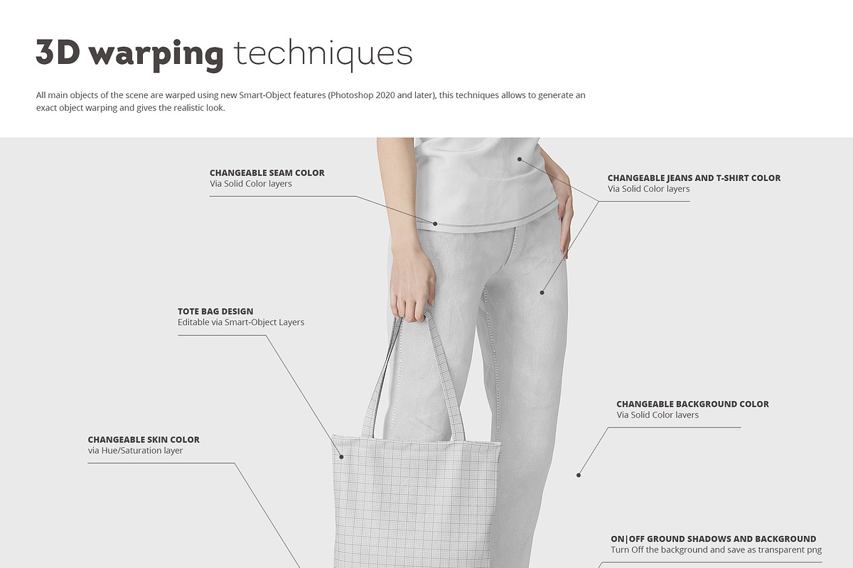Tote Bag Mockup, a Household Mockup by WebAndCat (Photo 2 of 10)
