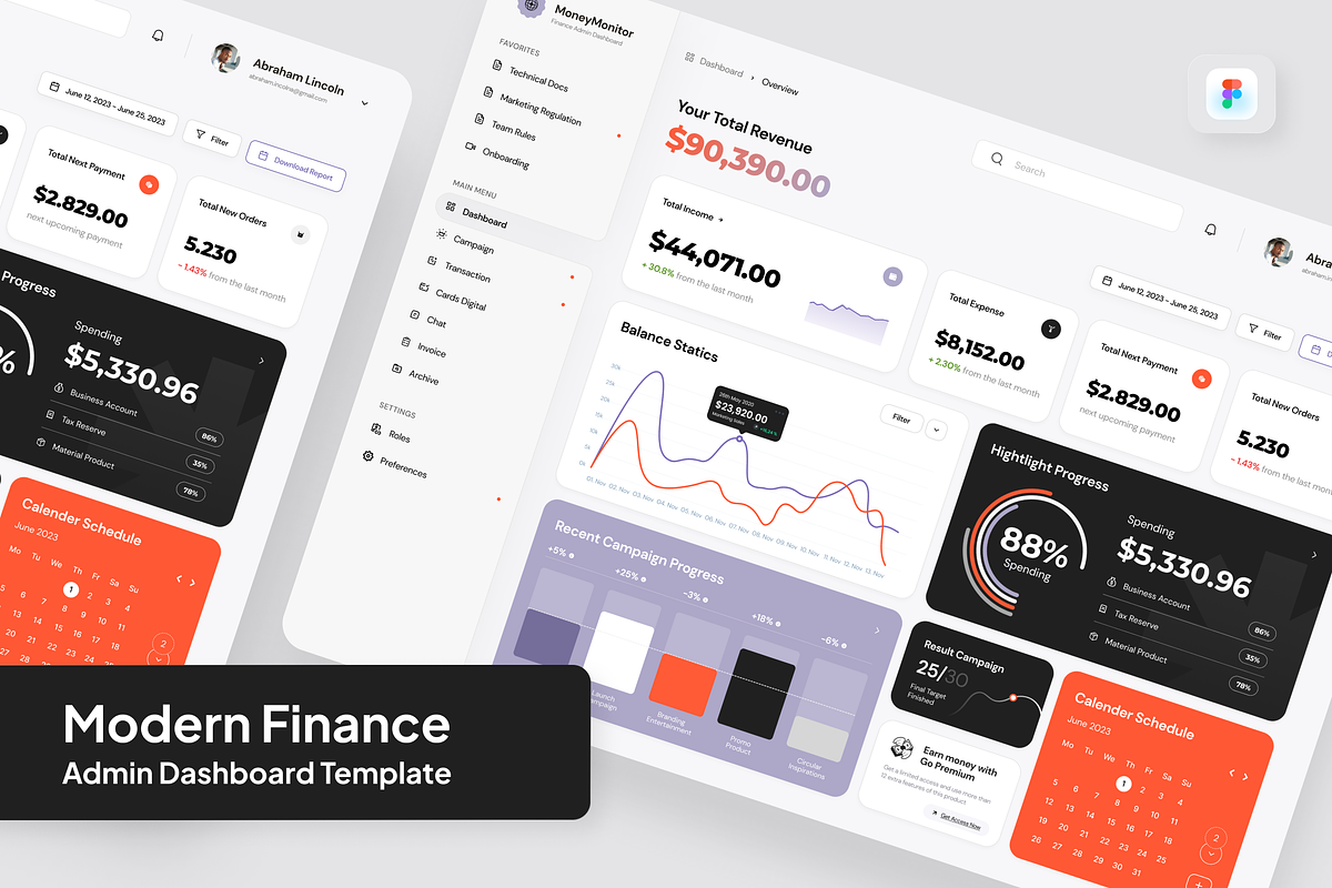 MoneyMonitor Finance Admin Dashboard, a Websites & App Template by SquidPixey (Photo 1 of 5)