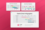 Gantt Chart, a Presentation Template by Antstheme (Thumbnail 3 of 3)