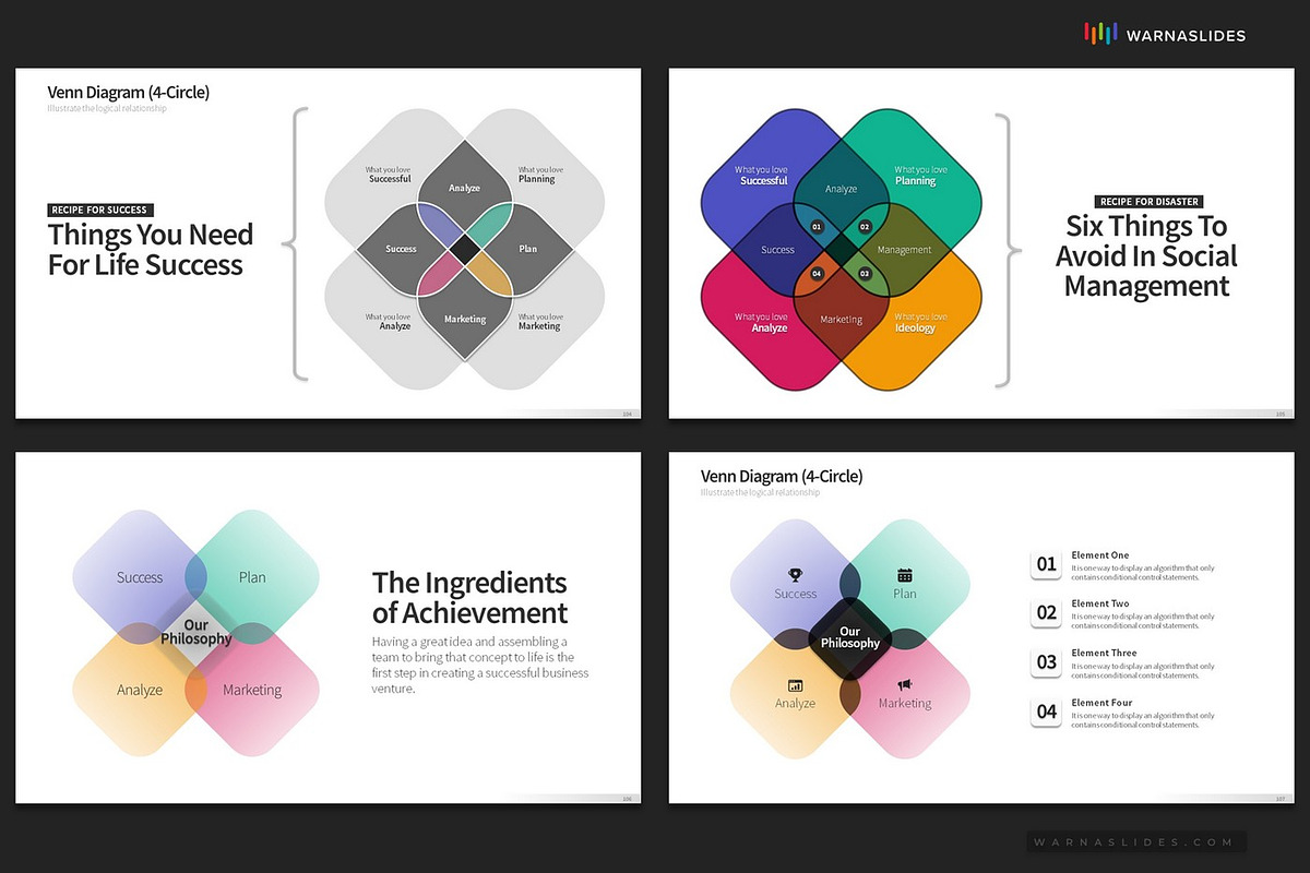 Venn Diagram PowerPoint Templates, a Presentation Template by Warna Works (Photo 17 of 25)