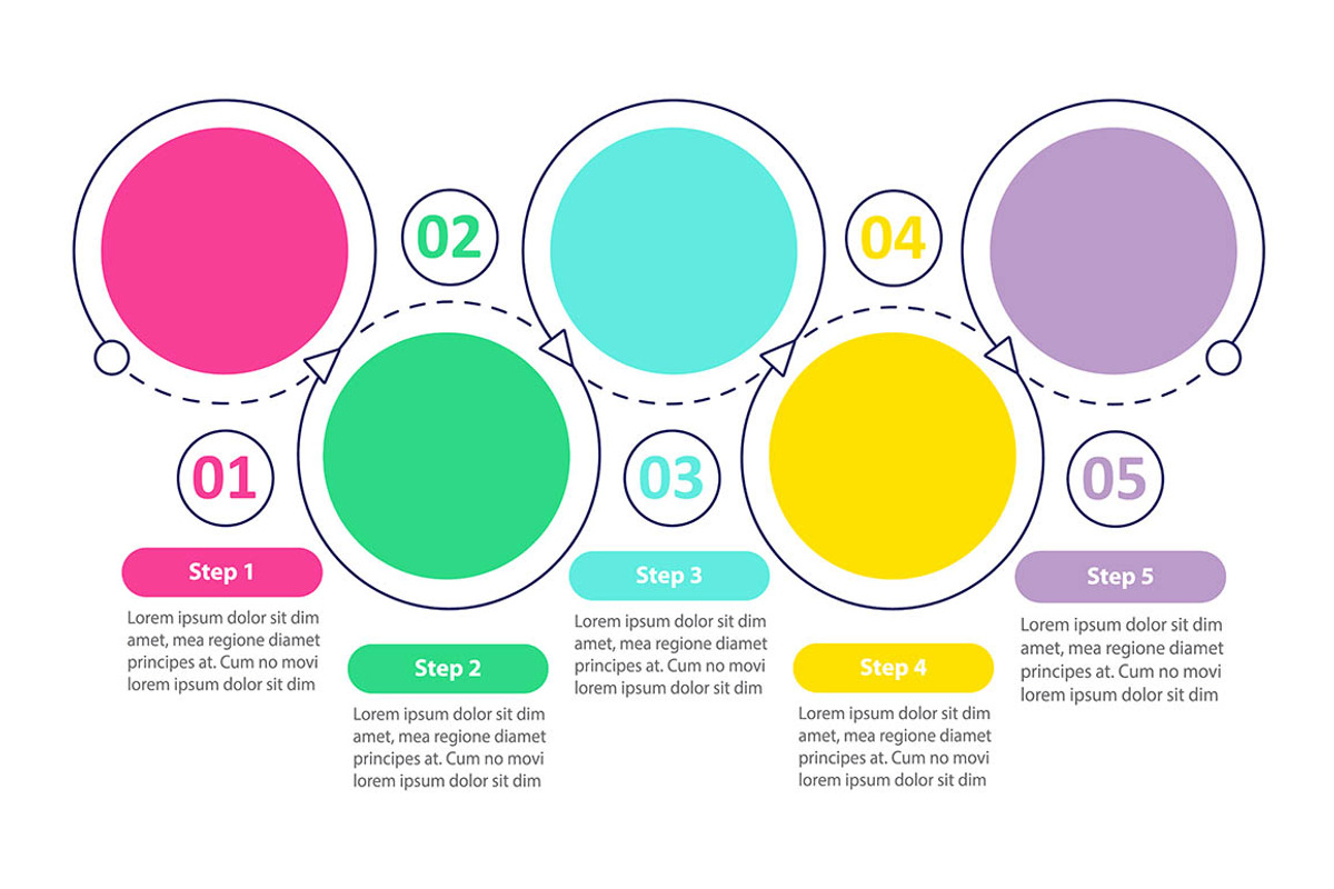 Round flowchart vector infographic, a Templates & Theme by IMG Visuals