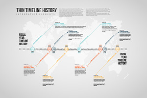 Thin Timeline History Infographic