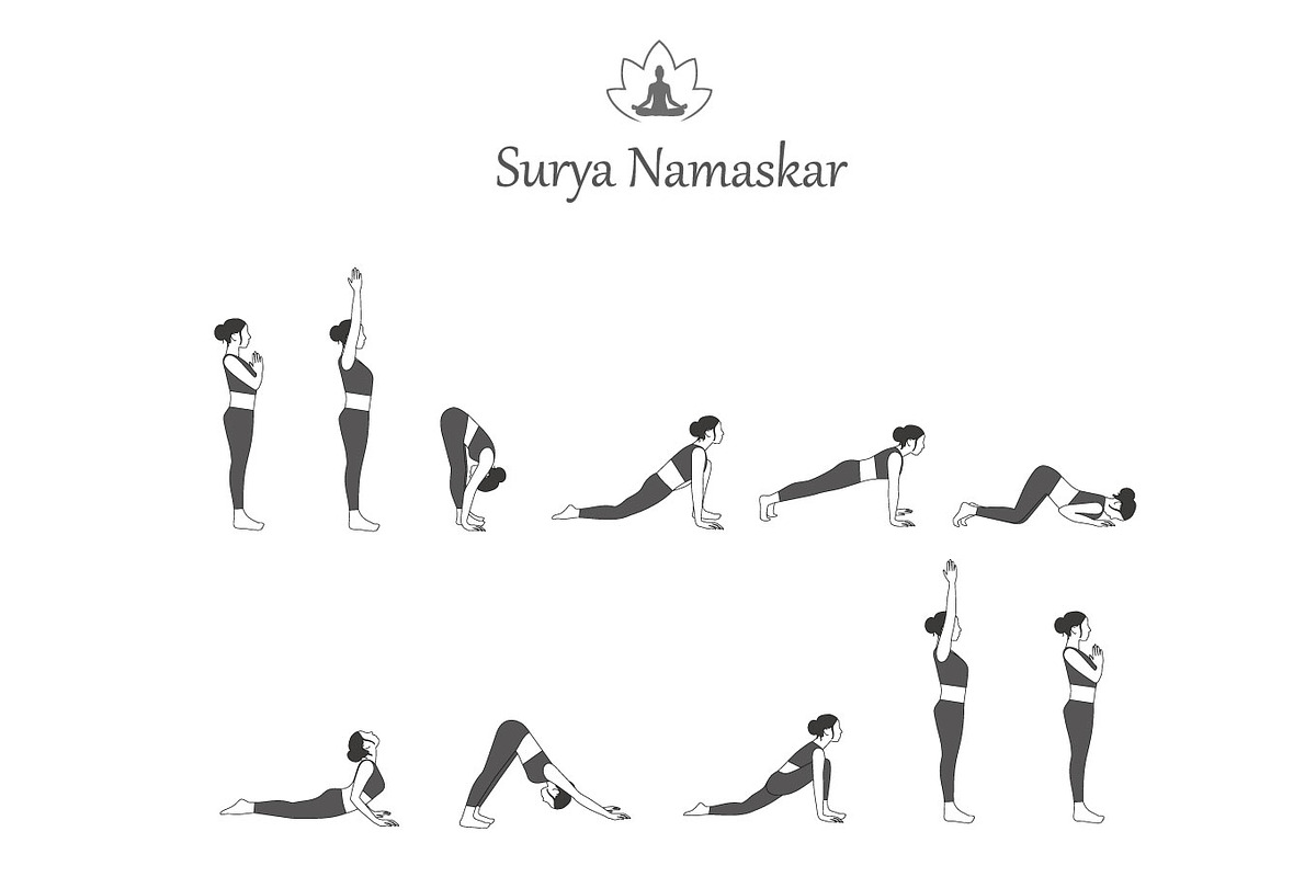 Yoga Complex Surya Namaskar, a Background Graphic by Svetlana Voloshina