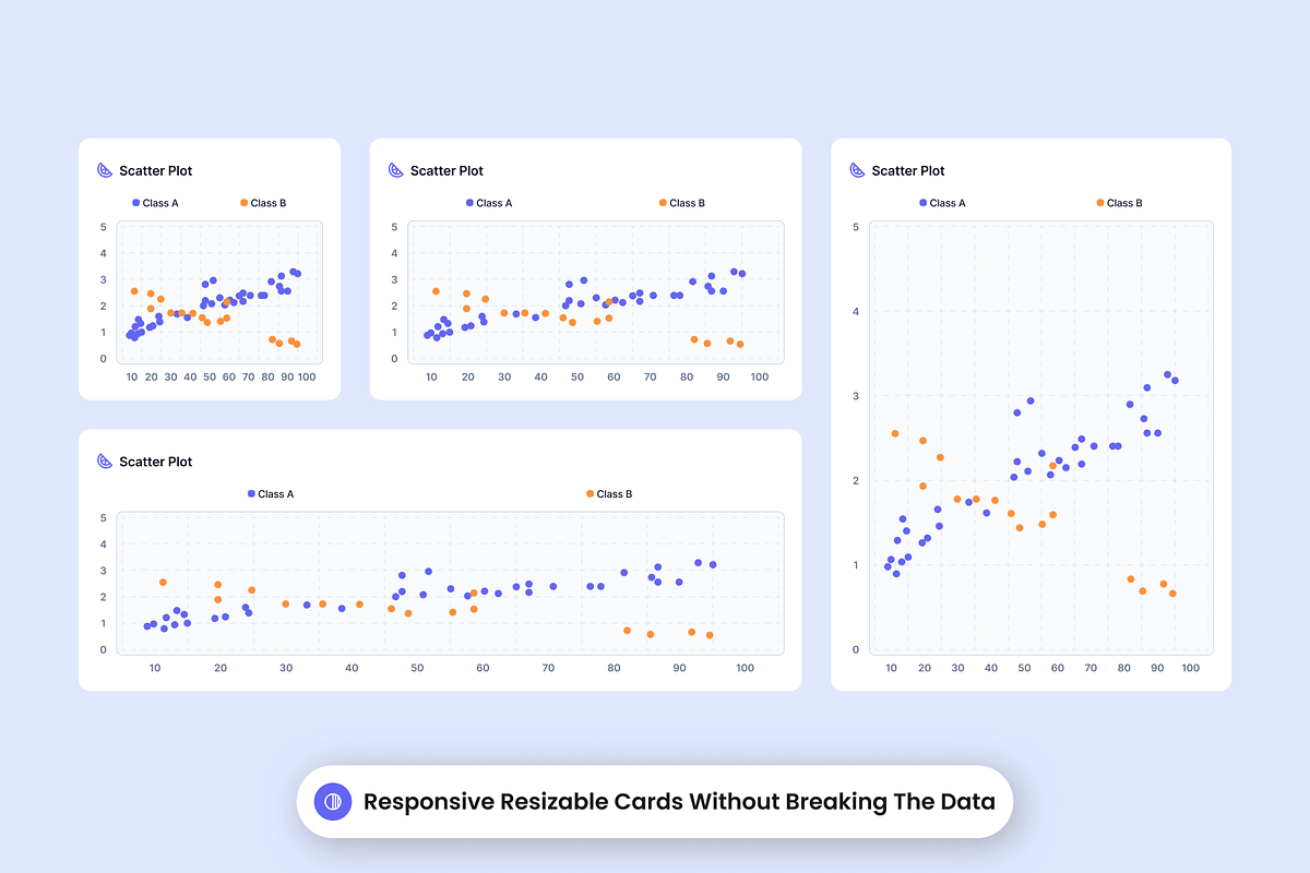 Chart & Graph - Optimized Ul Kits, an UI Kit Template by SLAB! Design