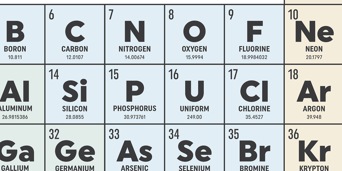 Uniform, a Sans Serif Font by Miller Type Foundry (Photo 8 of 8)