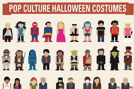 Halloween Pop Culture Costume Ideas