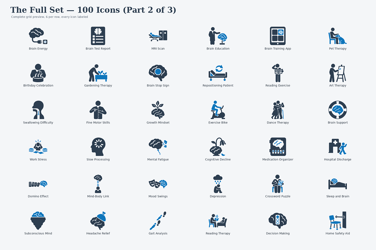 Neurology & Brain Health Icons, a Duotone Icon by Symbolic Language (Photo 3 of 5)