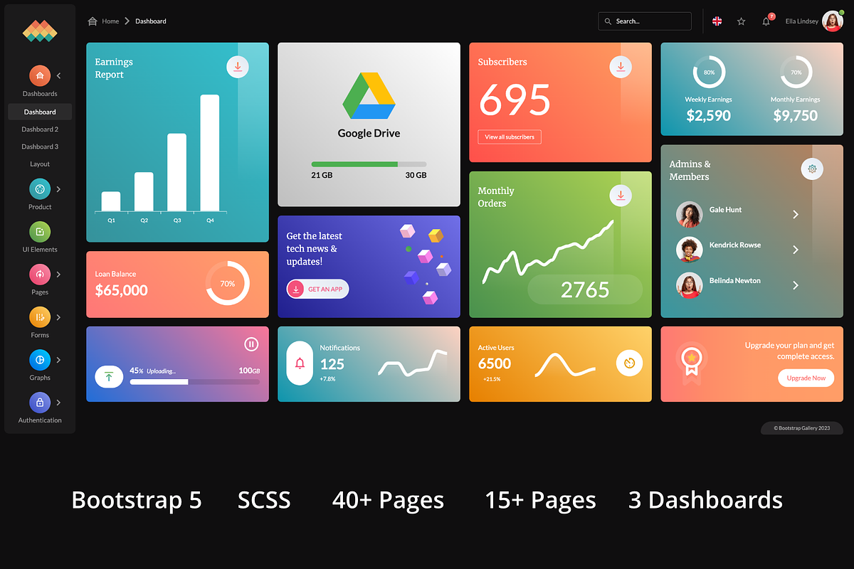 Cliq - Dark Admin Dashboard, a Bootstrap Template by Creative Themes (Photo 1 of 5)