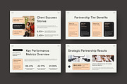 Modern B2B SaaS Sales Partnership, a Presentation Template by FIBRINOSÄ (Thumbnail 6 of 7)