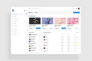 NFT Sale Analytics Dashboard UI Kit, an UI Kit Template by iDoodle Studio