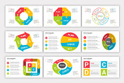 PDCA Cycle PowerPoint Infographics, a Presentation Template by SlideOne (Thumbnail 7 of 7)