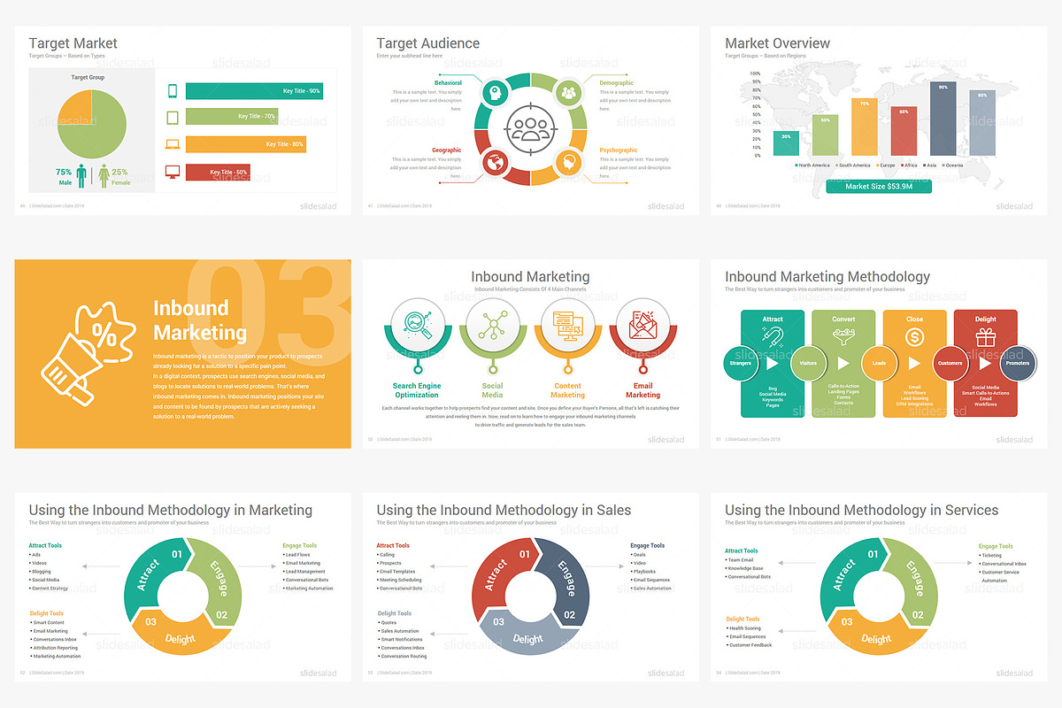 Top Digital Marketing PowerPoint, a Presentation Template by SlideSalad