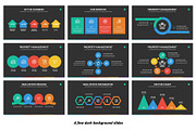 Real Estate PowerPoint Presentation, a Presentation Template by SlideBunny (Thumbnail 23 of 23)
