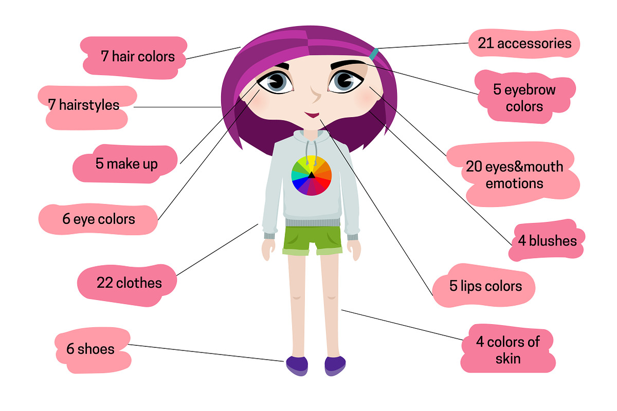 The Cute Girl Creator, a Decorative Illustration by Satika (Photo 4 of 13)