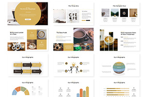 Coffetory - Keynote Template