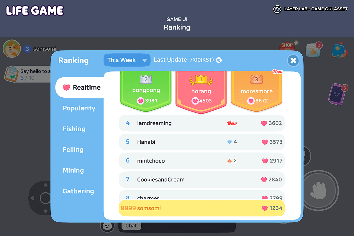GUI - Life Game, an UI Kit Template by LAYERLAB (Photo 31 of 55)