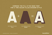 Boulangerie Patisserie, a Sans Serif Font by Komet & Flicker (Thumbnail 12 of 13)