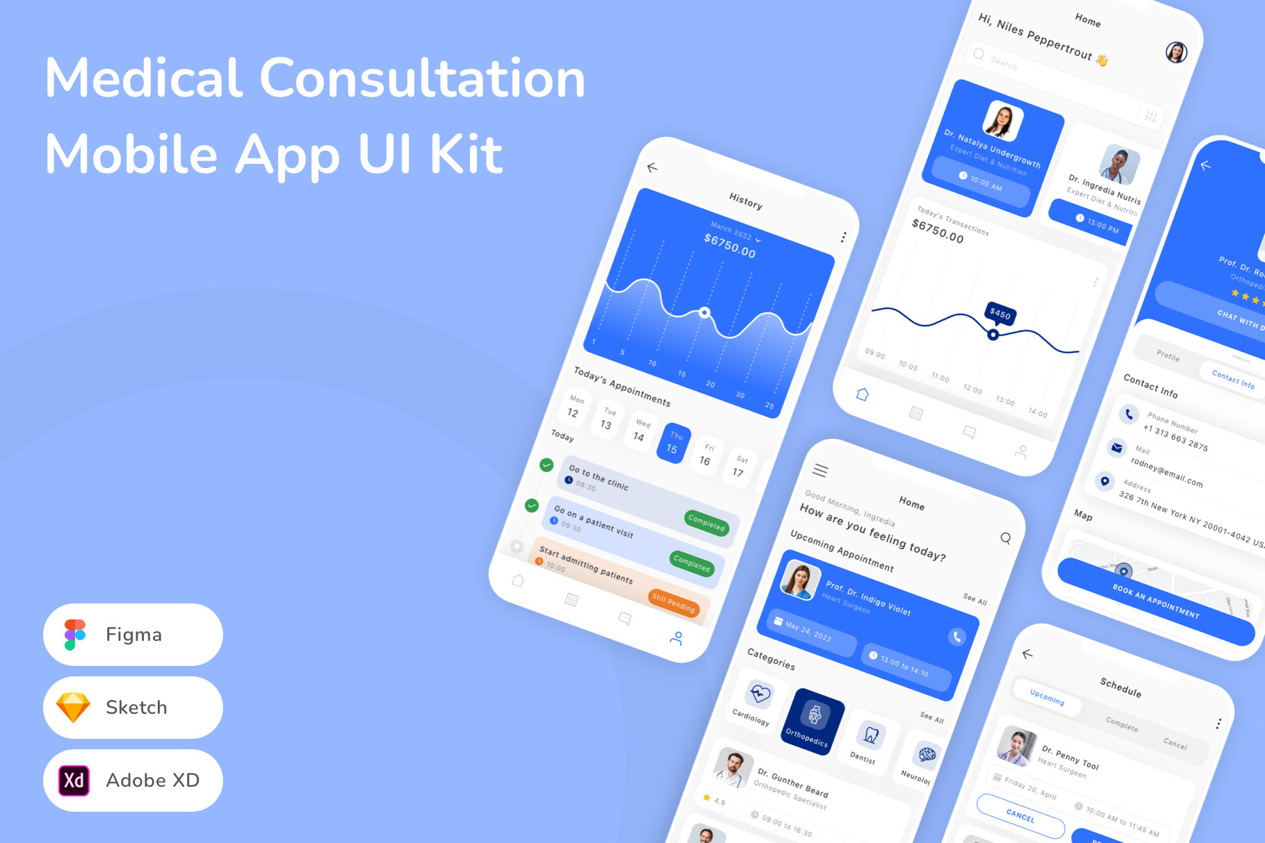 Medical Consultation App UI Kit, an UI Kit Template by Betush