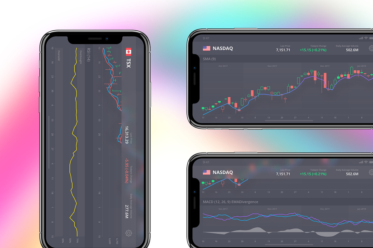 Crypto Bank iOS UI Kit, an UI Kit Template by Neowise