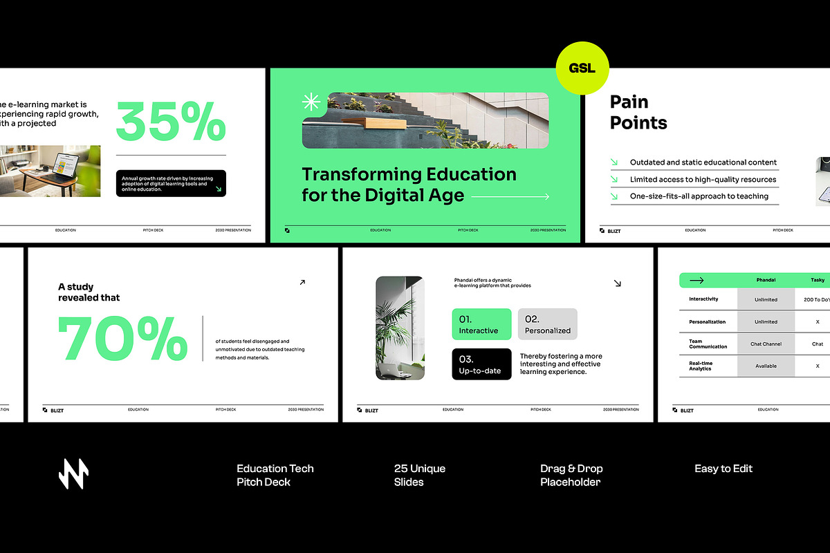 Education Technology Pitch Deck GSL, a Presentation Template by Neermana (Photo 1 of 4)