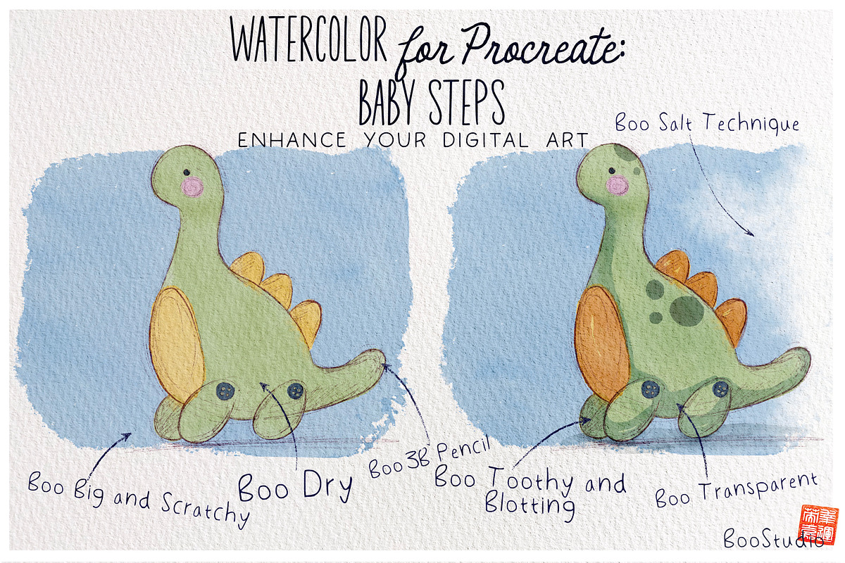 Baby Steps: Procreate Watercolor Set, a Brush Add-On by BooStudio (Photo 5 of 10)