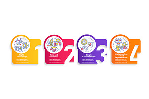 Digital marketing challenges, a Templates & Theme by IMG Visuals