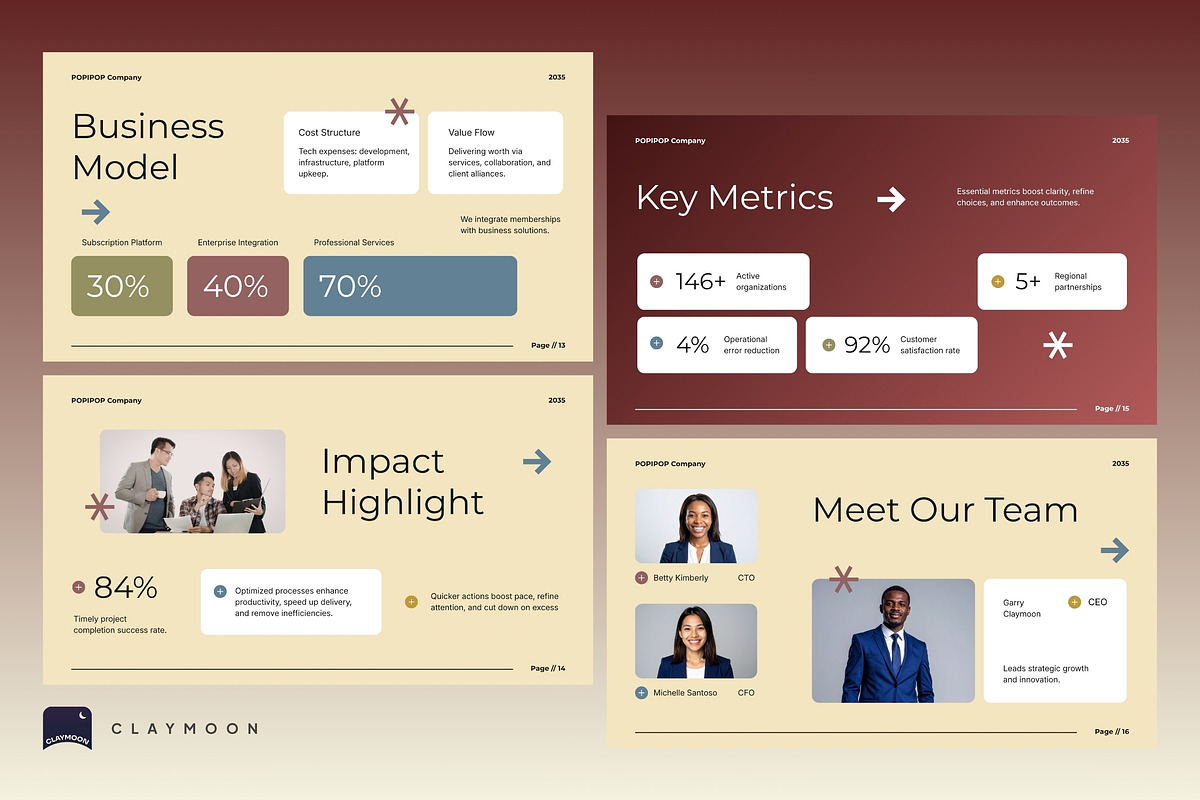 Company Profile Presentation Deck, a Presentation Template by Claymoon Lab (Photo 4 of 7)