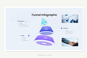 Business Funnels Powerpoint, a Presentation Template by Pixslides (Thumbnail 5 of 6)