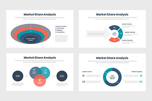 Market Share Analysis