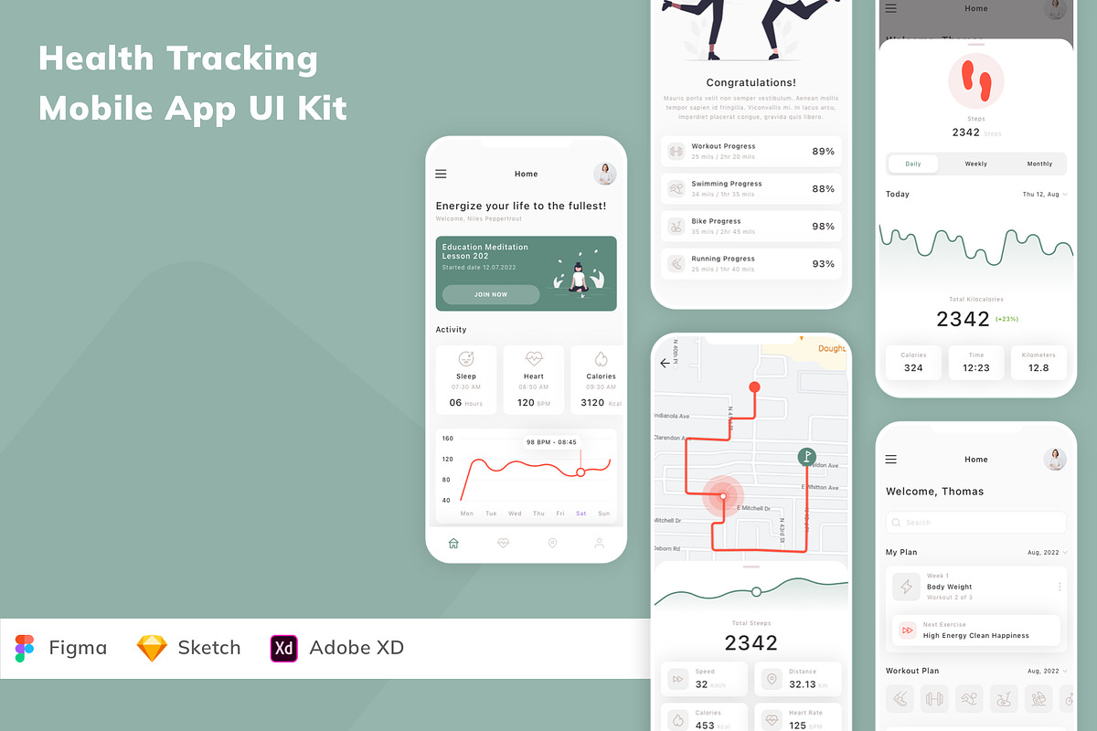 Health Tracking Mobile App UI Kit, an UI Kit Template by Betush