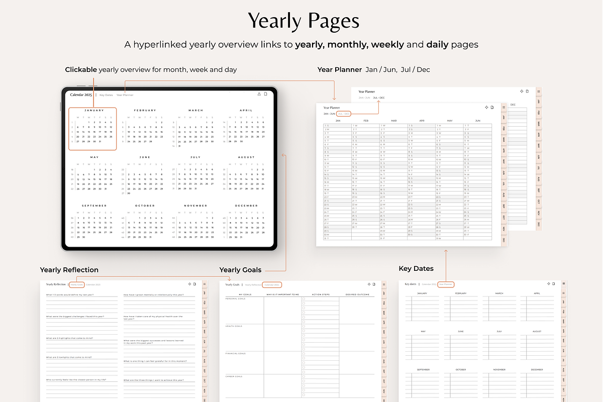 PLR Digital Planner 2025, Keynote, a Design Template by Makii Templates (Photo 6 of 10)