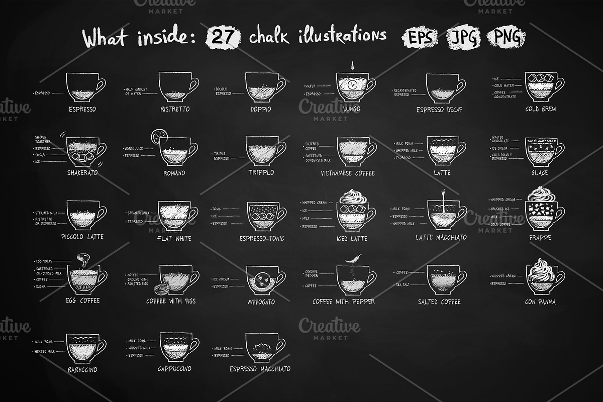 27 BW Coffee Recipes, an Object Graphic by Sonya Illustrations (Photo 2 of 5)