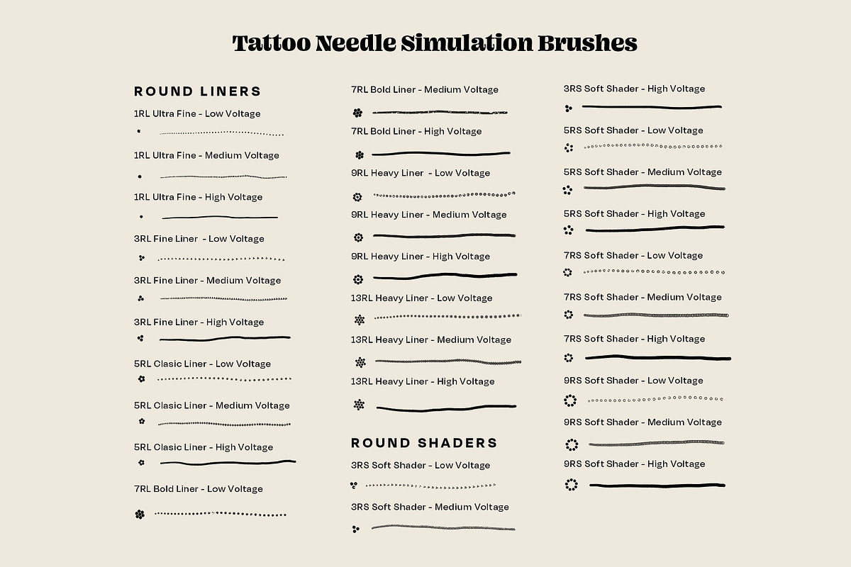 Procreate Tattoo Artist Studio, a Brush Add-On by Pencil Twist (Photo 7 of 12)
