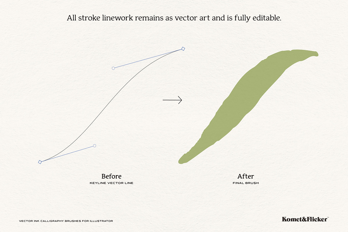 Vector Ink Calligraphy Brushes, a Brush Add-On by Komet & Flicker (Photo 11 of 12)
