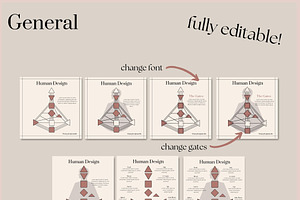 Human Design Social Media Template