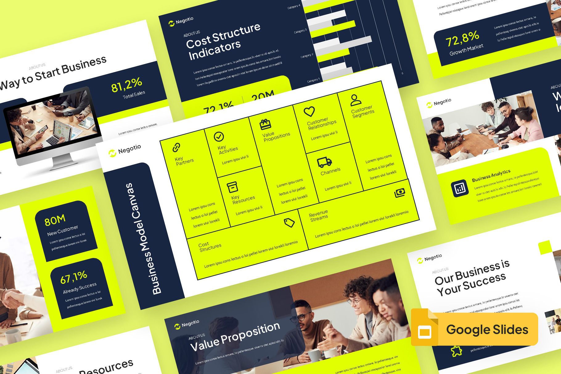 Business Model Canvas Slides, a Presentation Template by rgbryand