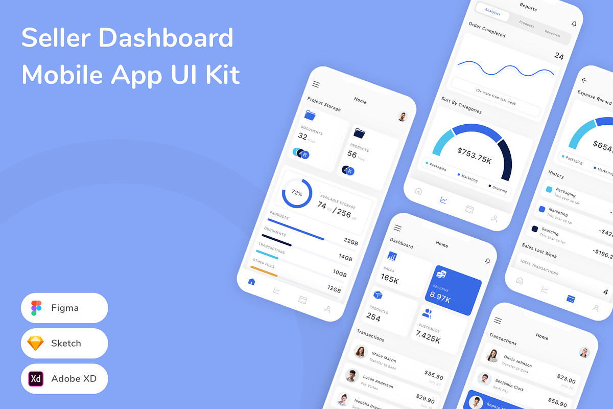 Seller Dashboard Mobile App UI Kit, an UI Kit Template by Betush