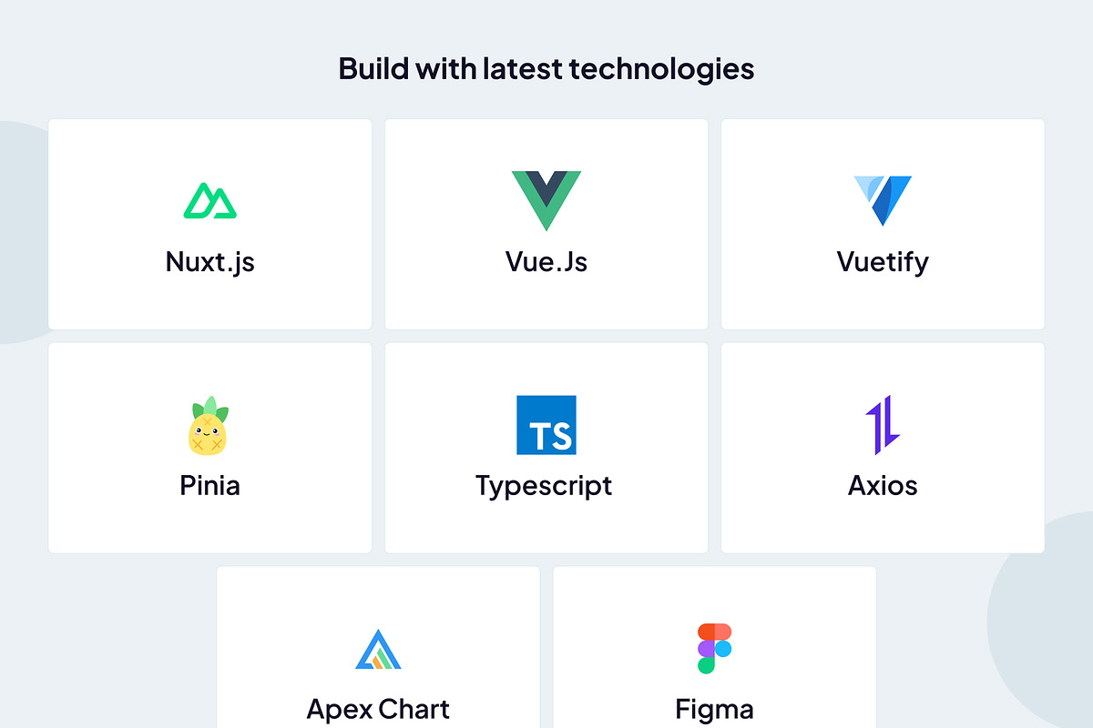 Spike Nuxt Js Admin Template, a Vue Template by WrapPixel (Photo 6 of 7)