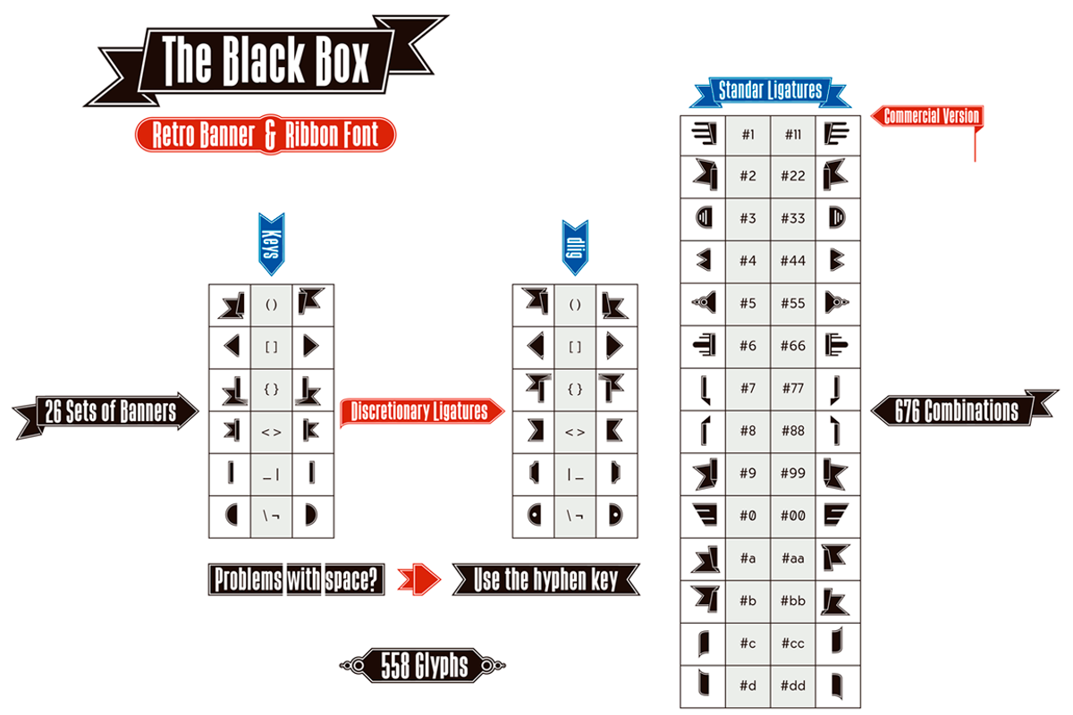 The Black Box -Retro banner font- preview 2