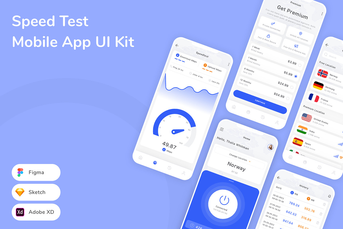 Speed Test Mobile App UI Kit, an UI Kit Template by Betush