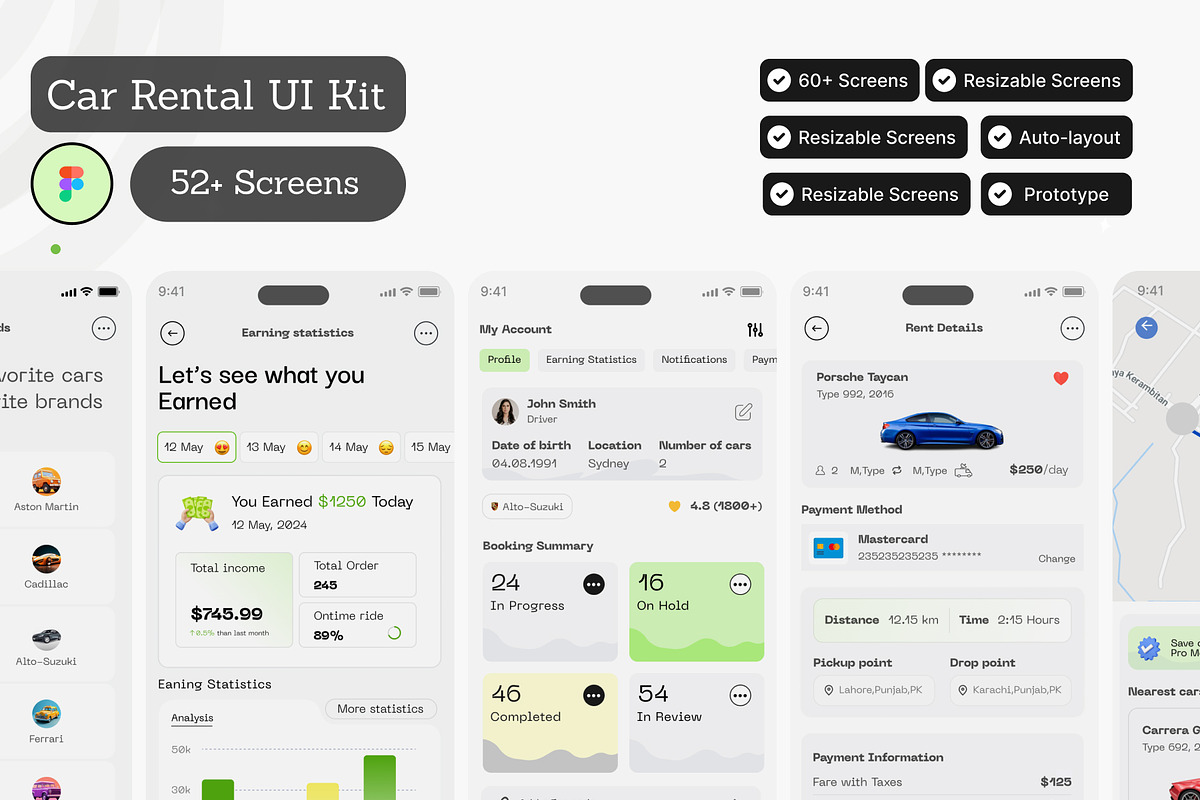 Car Rental Mobile App UI Kit, an UI Kit Template by Muhammad_Ahmad (Photo 3 of 6)