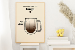 Coffee Specialties Poster Design