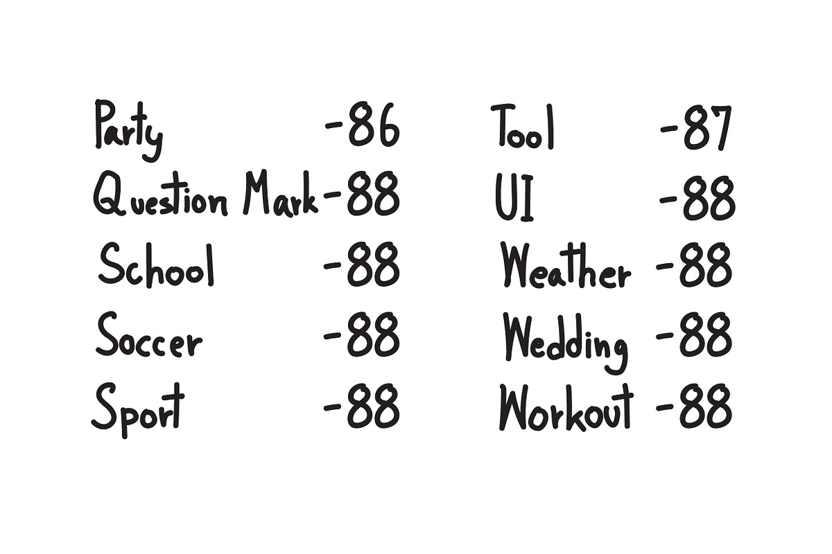 3140 Hand Drawn doodle Icons, an Outline Icon by TKDoodle (Photo 3 of 42)