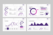 DASHBOARD Infographic Powerpoint, a Presentation Template by rgbryand (Thumbnail 4 of 7)