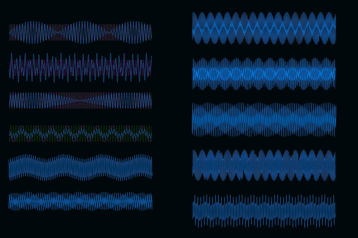Harmonic Sine Wave Diagram Set, an Education Illustration by Kseniya-Omega (Photo 3 of 5)